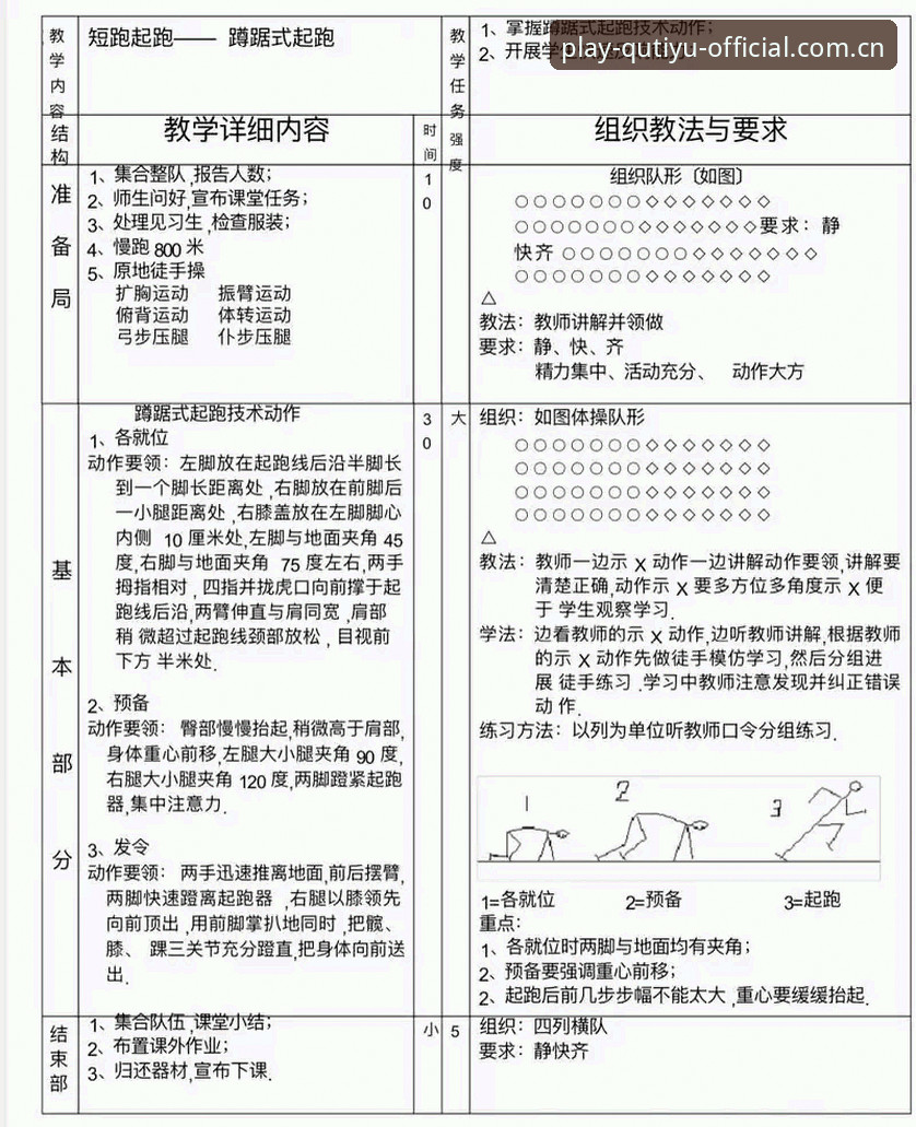 趣体育平台赛事资讯实用指南：从入门到精通的全流程技巧